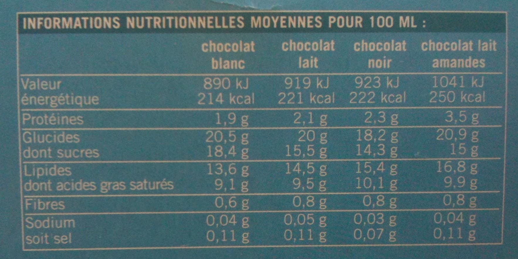 Picard Mini Best 8 Mini-bâtonnets glacés packshot