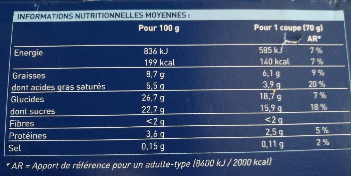 Picard 4 Coupes Au Marc De Champagne. Boîte De 480 Millilitres packshot