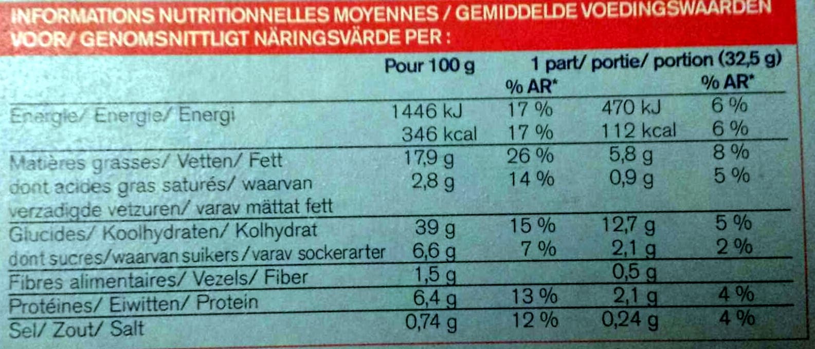 Picard 6 Gaufres à toaster aux pépites de chocolat packshot