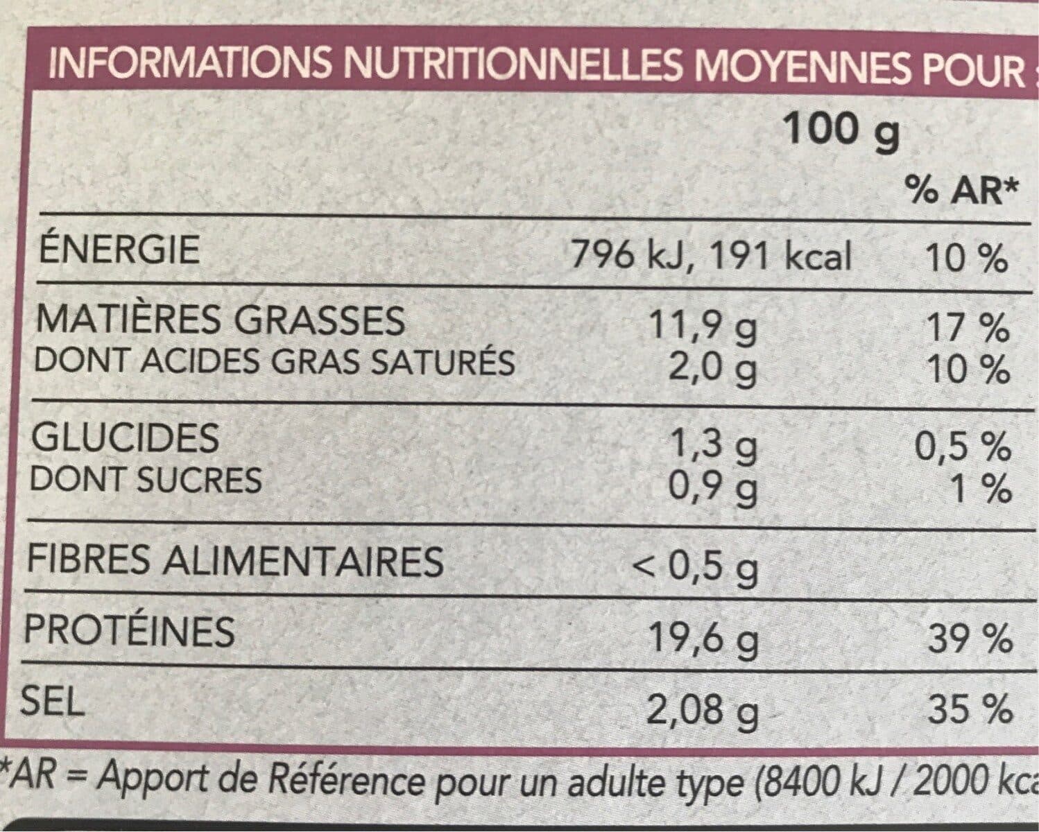 Picard Émincés de saumon mariné packshot