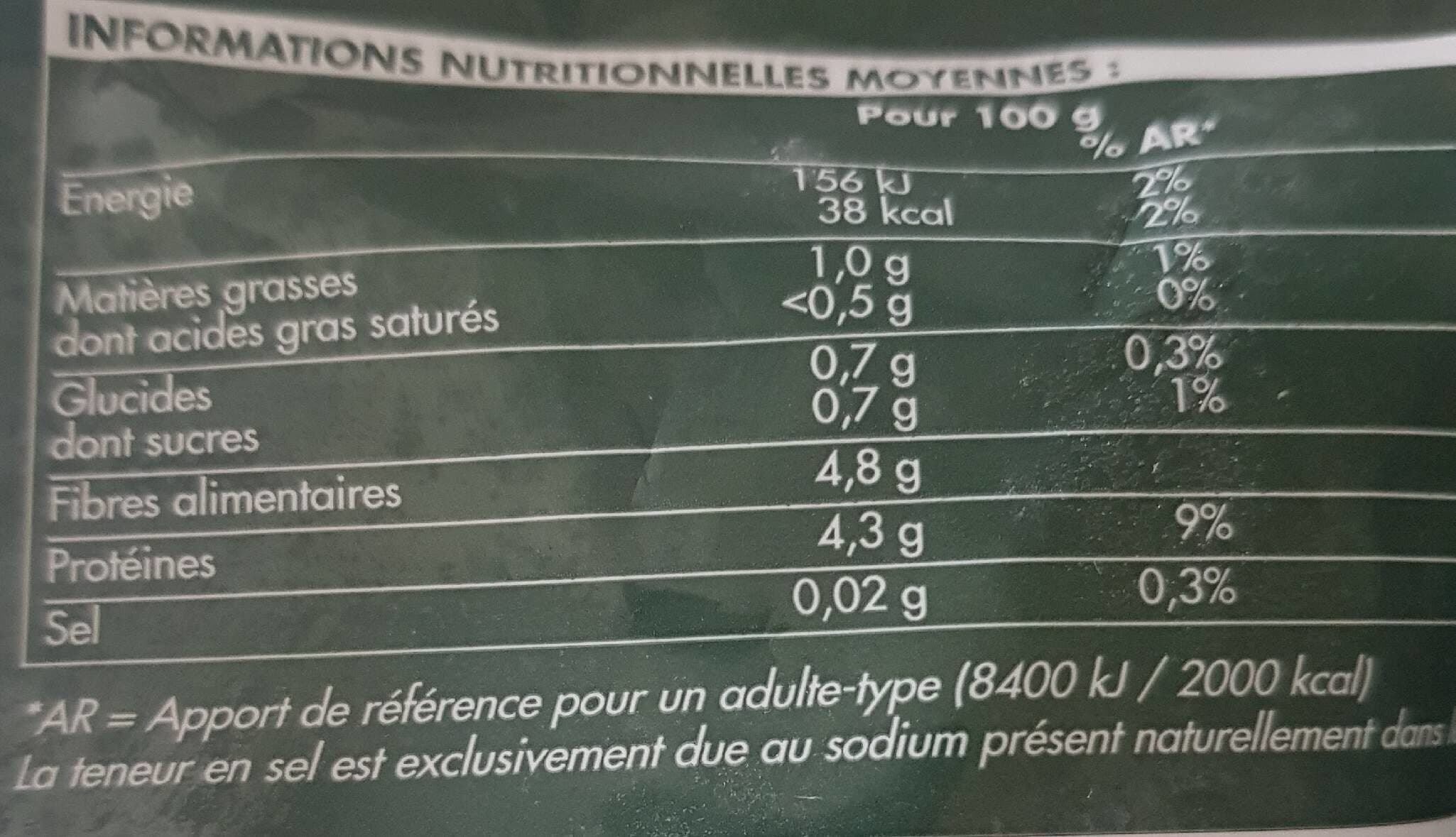 Picard Morilles. Le Sachet De 150 Grammes packshot