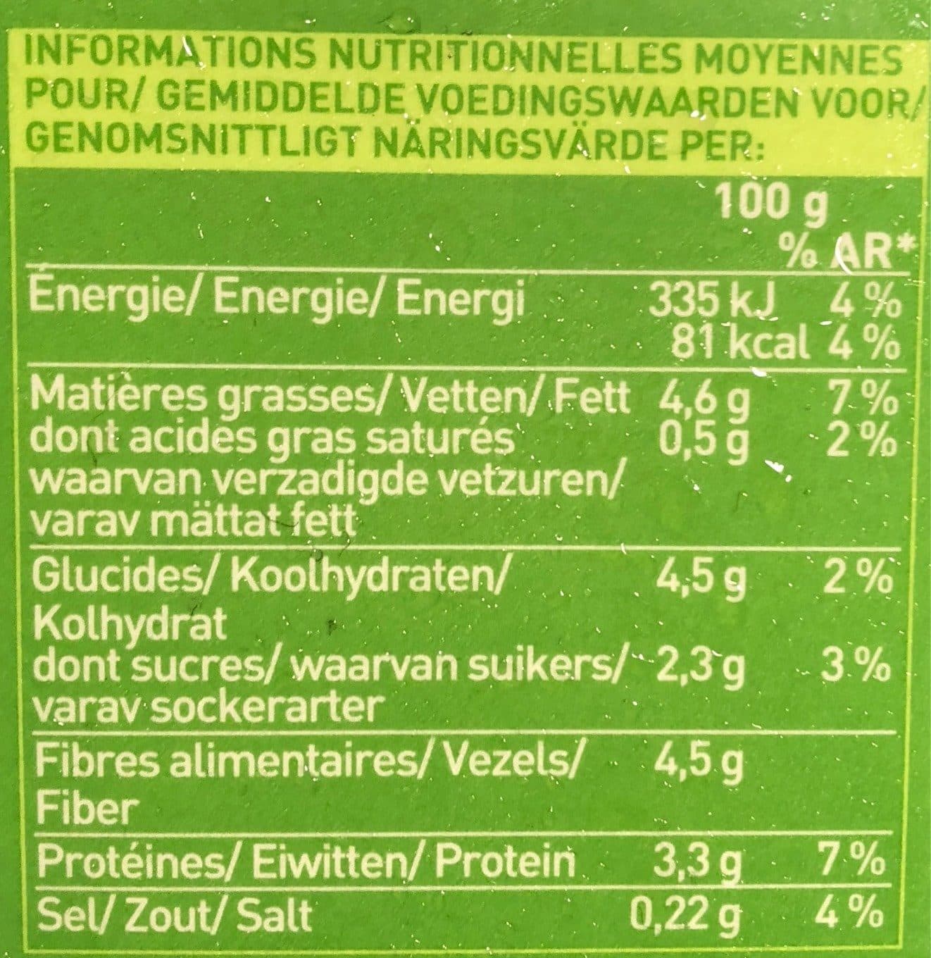 Picard Persil Plat Coupé Bio packshot
