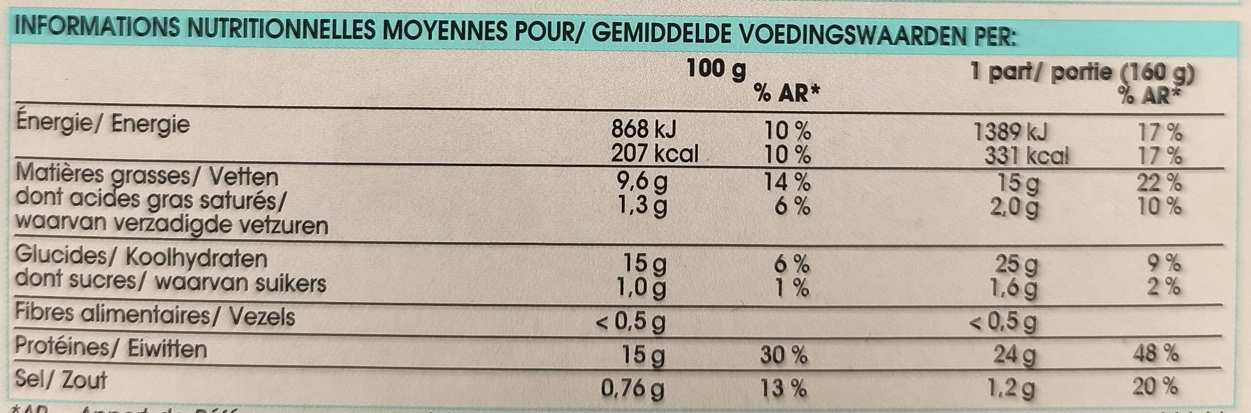 Picard Nuggets de poulet packshot