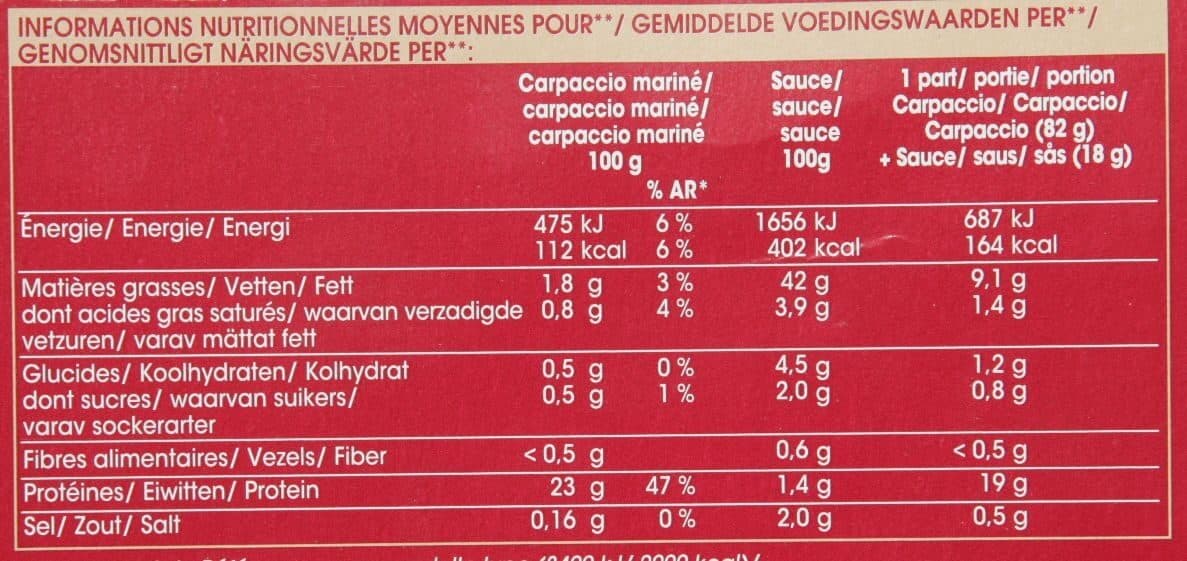 Picard Carpaccio de boeuf mariné, sauce au pistou packshot