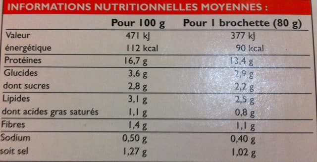 Picard 4 brochettes Royal Grill de canard aux 3 poivres packshot