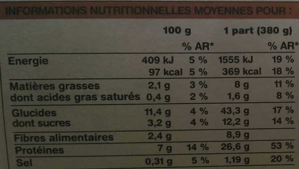 + d'Équilibre Emincés de poulet, Surgelés (1,6 % MG) packshot