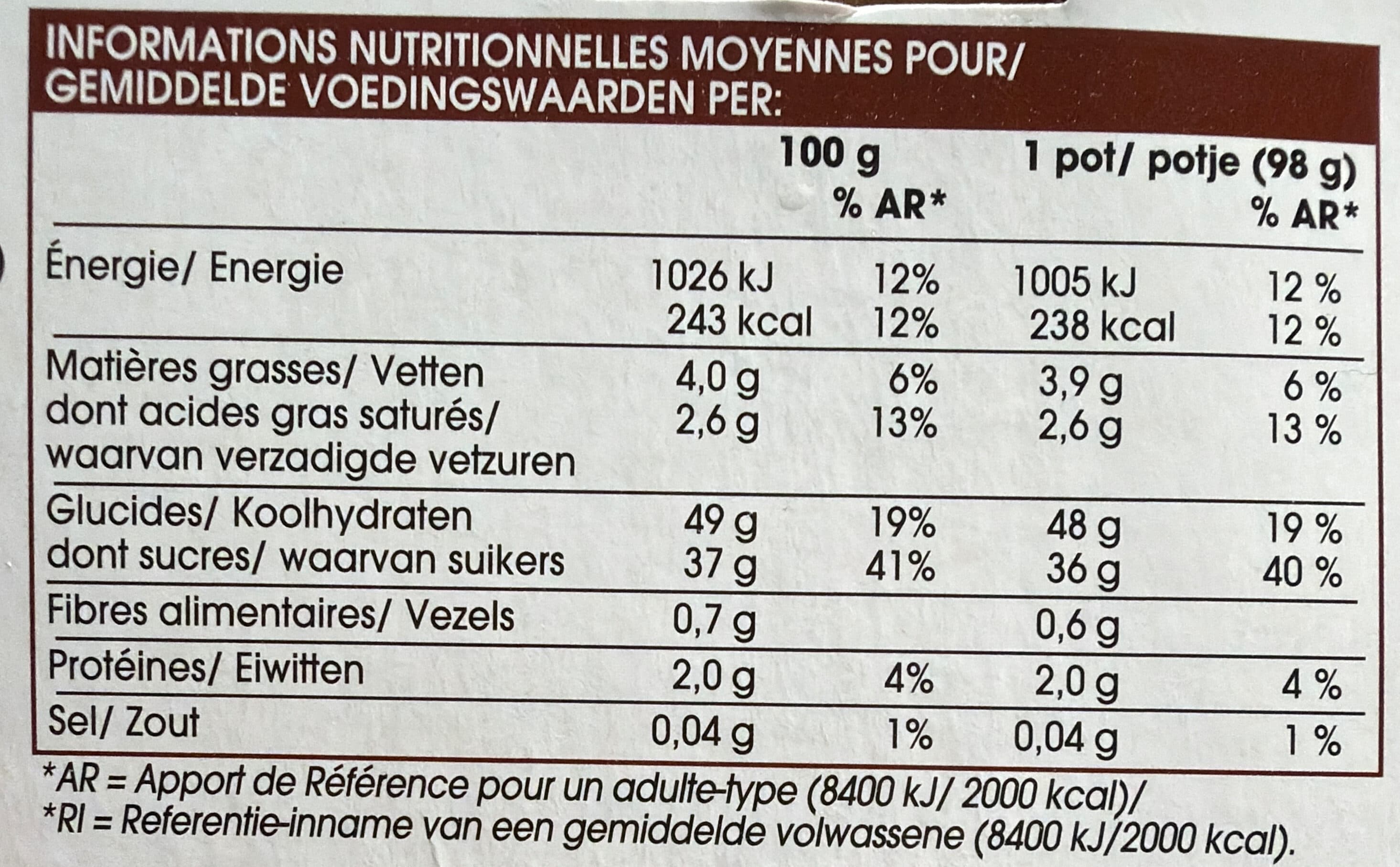 Picard Crème de marron brisures de marron glacé meringue packshot