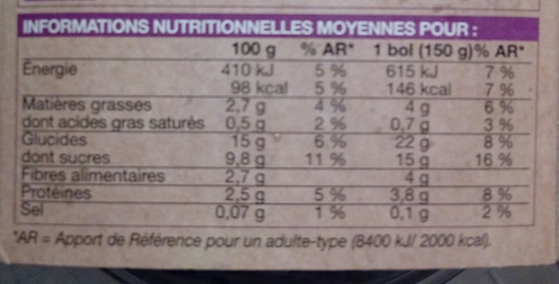 picard Bol de fruit au yaourt et au granola packshot