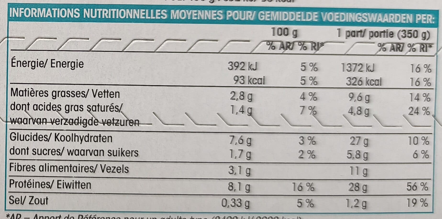 Picard Crevettes à l'indienne, lentilles corail et légumes packshot
