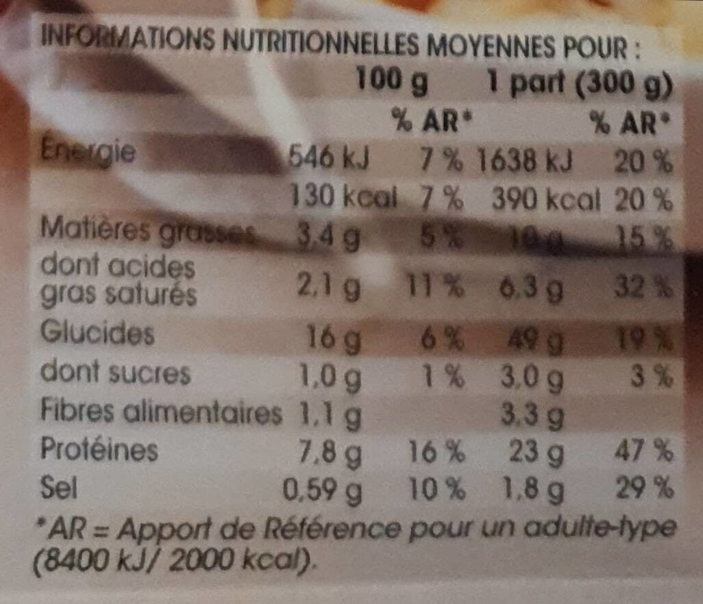 Picard Poulet et petites pâtes sauce aux champignons packshot