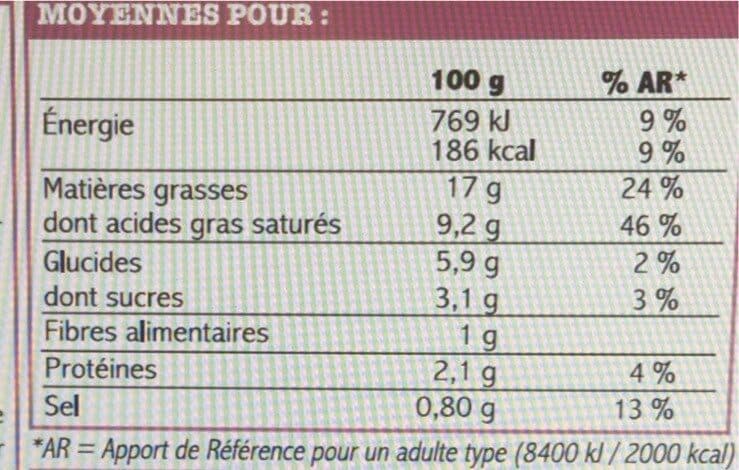 Picard Ma Sauce au foie gras de canard packshot