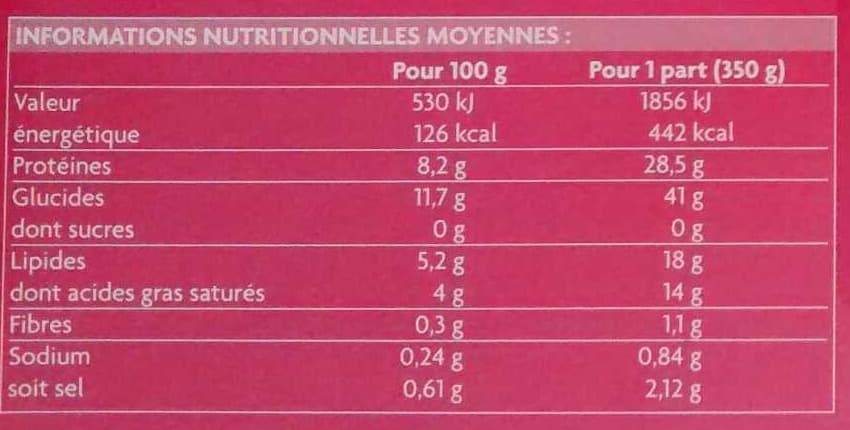 Picard Recette de Thaïlande Poulet au curry et riz cuisiné au lait de coco packshot