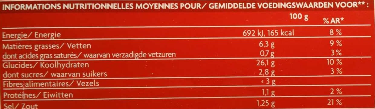 Picard 8 Dim Sum aux légumes - Bouchées vapeur aux légumes, sauce soja packshot