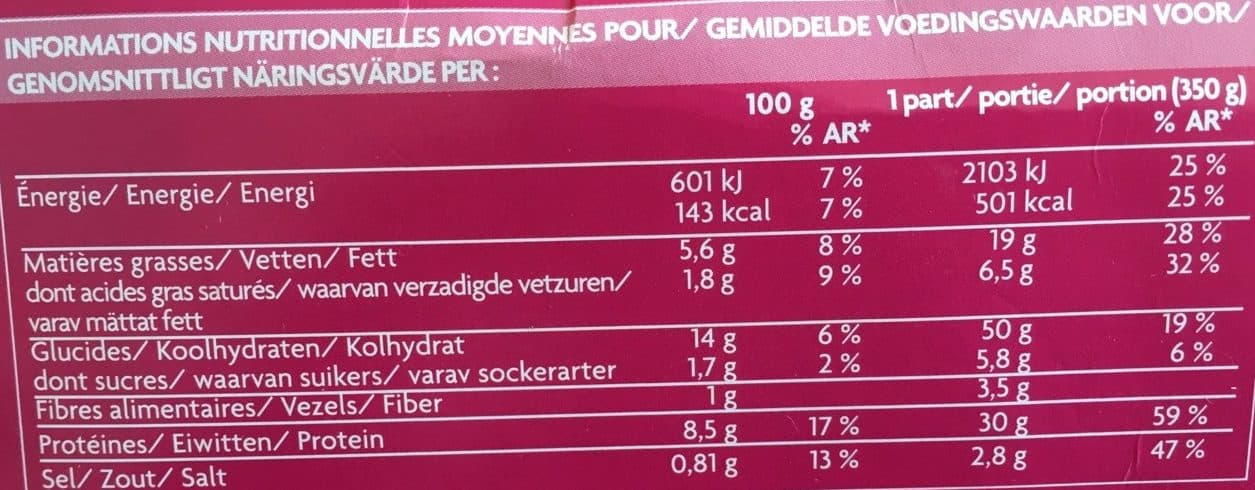 Picard Poulet Sauce Basilic Thaï et Riz Gluant Cuisiné packshot