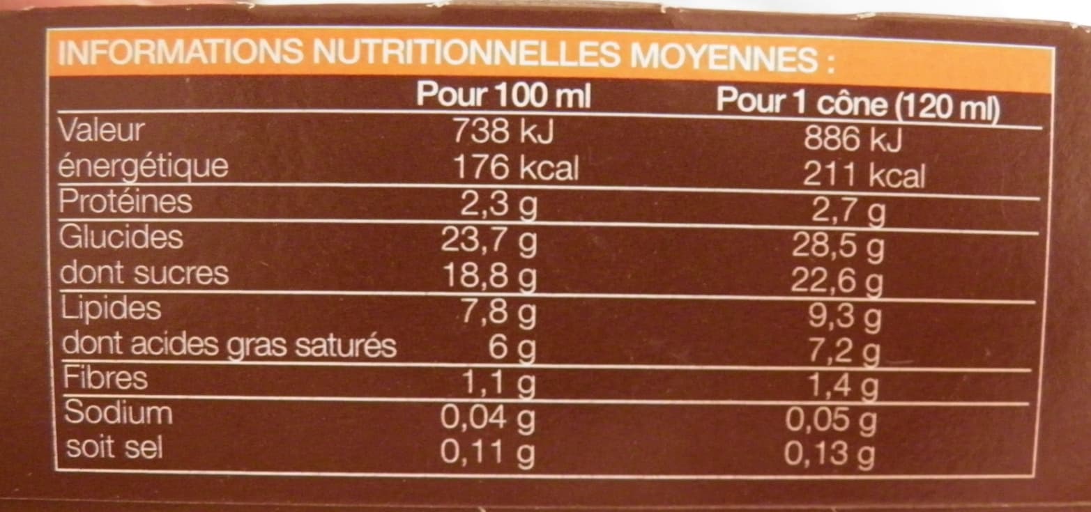 Picard Cônes façon crème brûlée sauce caramel packshot
