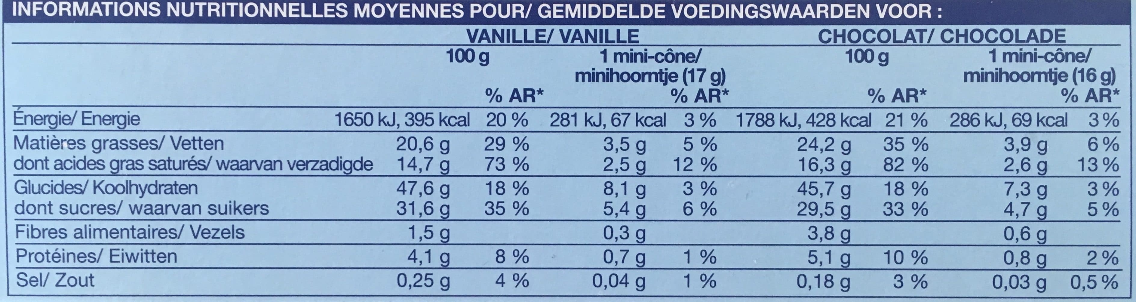 Picard 10 Mini-Cônes, 5 Vanille - 5 Chocolat packshot