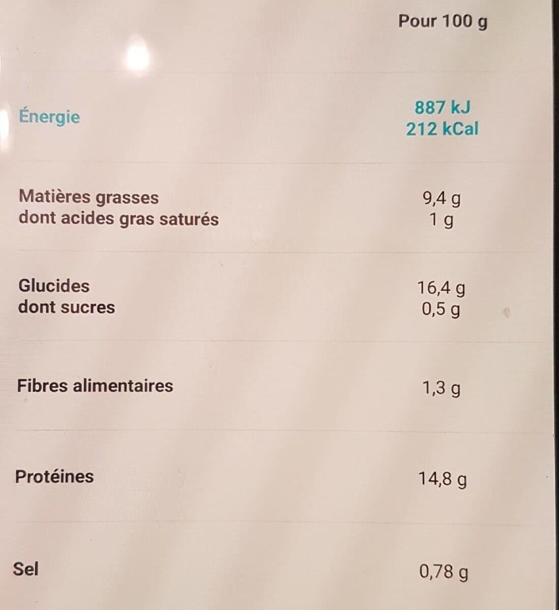 Picard 8 aiguillettes de Cabillaud panure multi-grains packshot