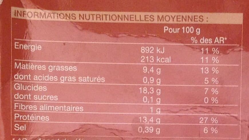 Picard Aiguillettes de Merlu Blanc du Cap Panées Sans Gluten packshot