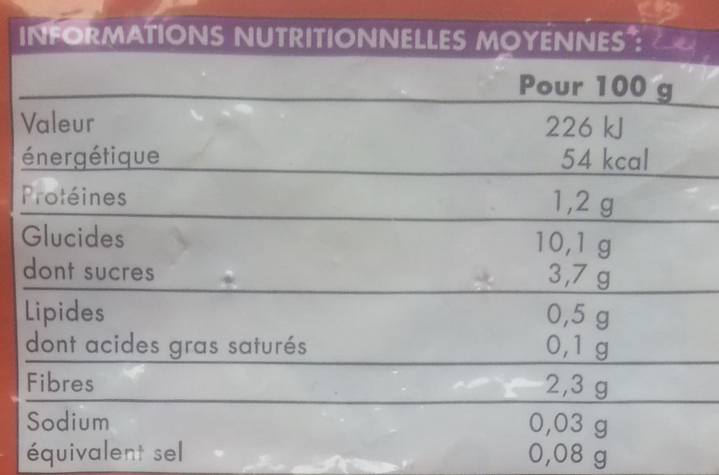 Picard Légumes à rôtir packshot