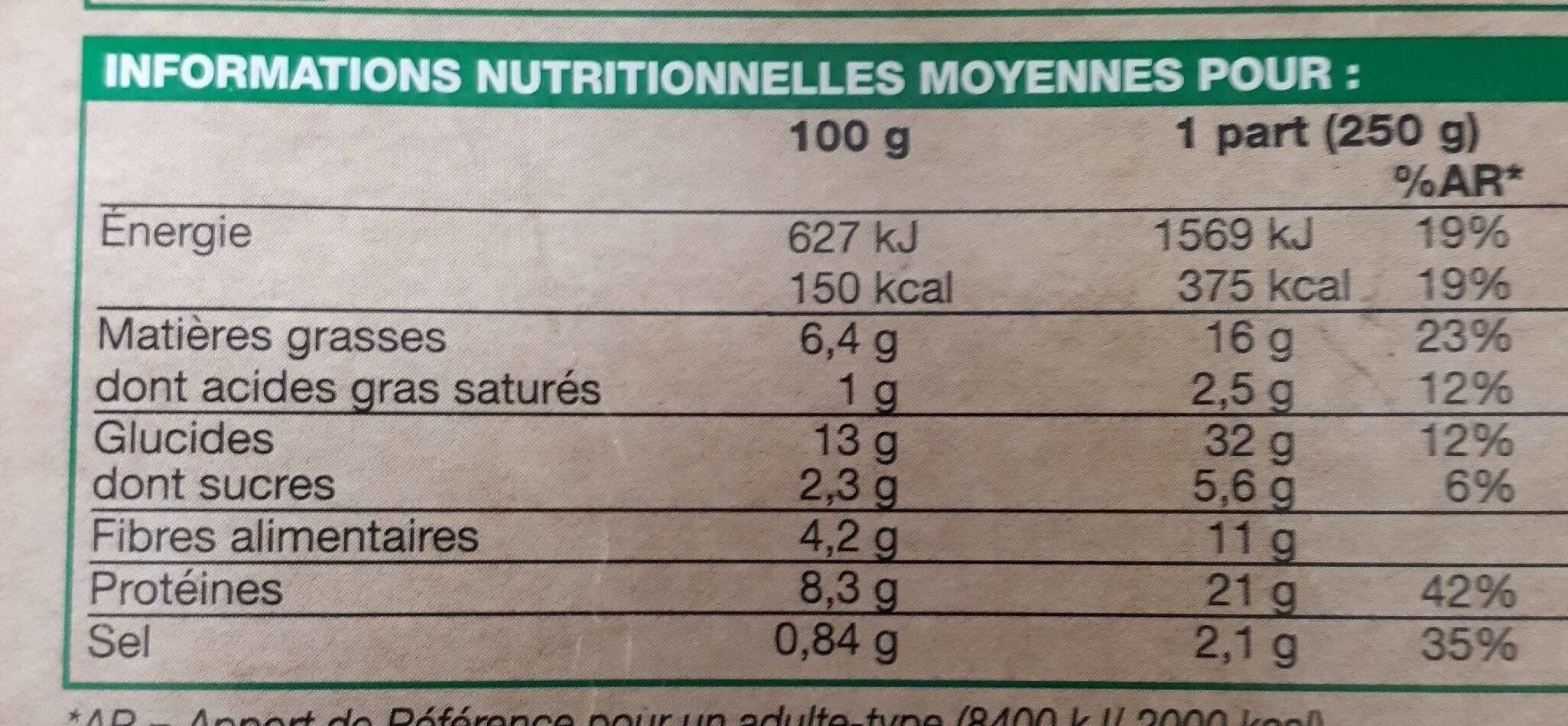 Picard Snack now - Salade lentilles saumon fumé packshot