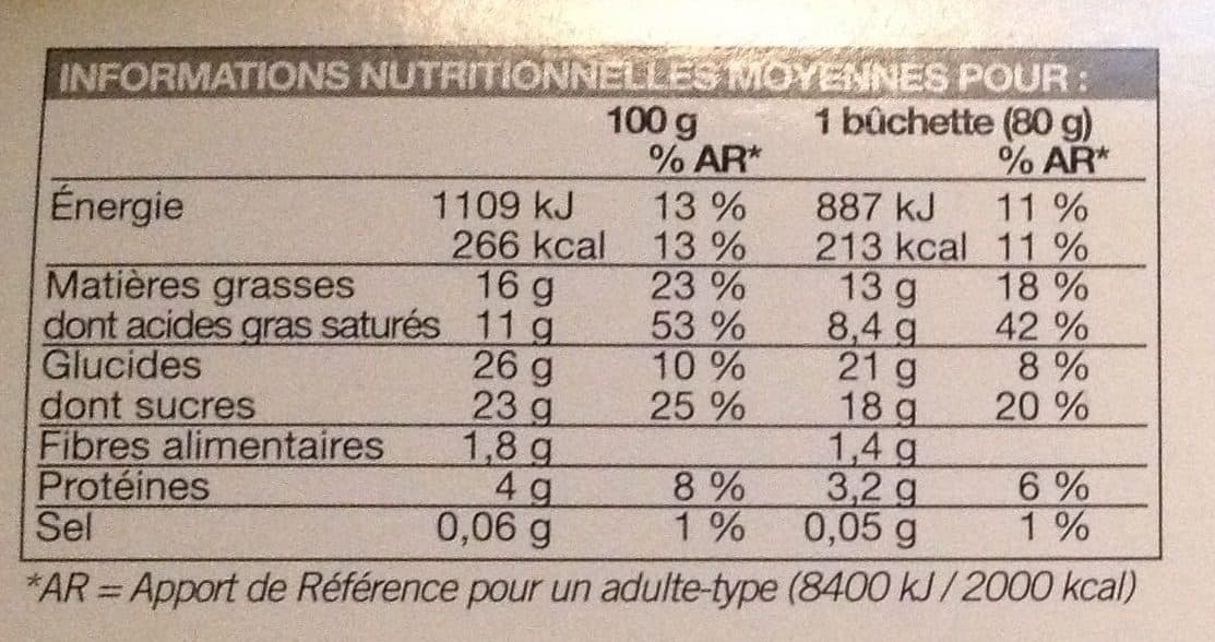 Picard 2 Bûchettes Glacées Chocolat Façon Mendiant packshot