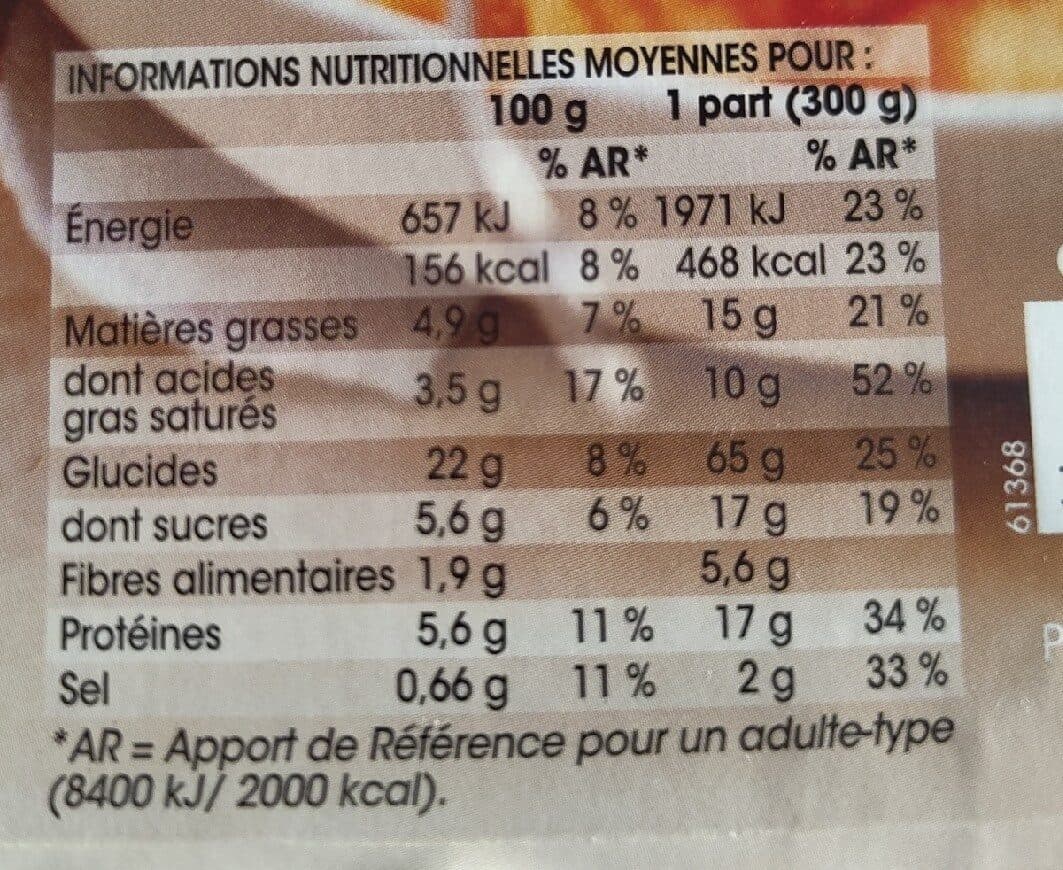 Formule express Gnocchis au chèvre et aux épinards et à la sauce tomate packshot