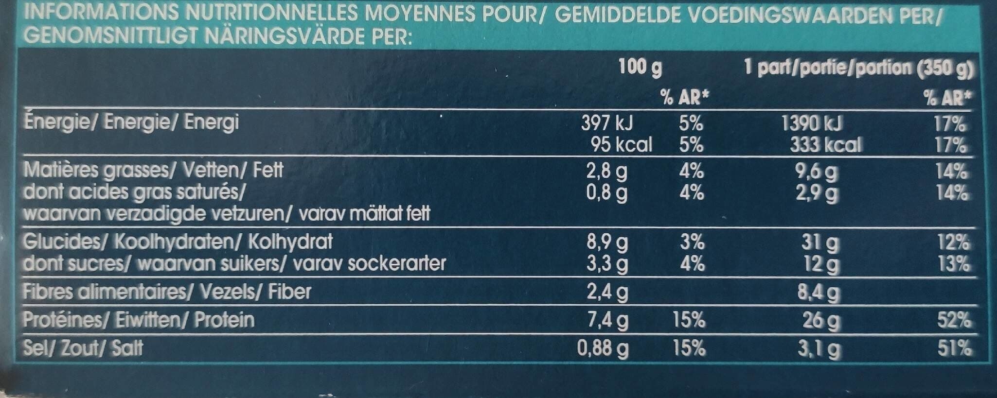 picard Bœuf mariné, nouilles sautées, sauce soja sésame packshot