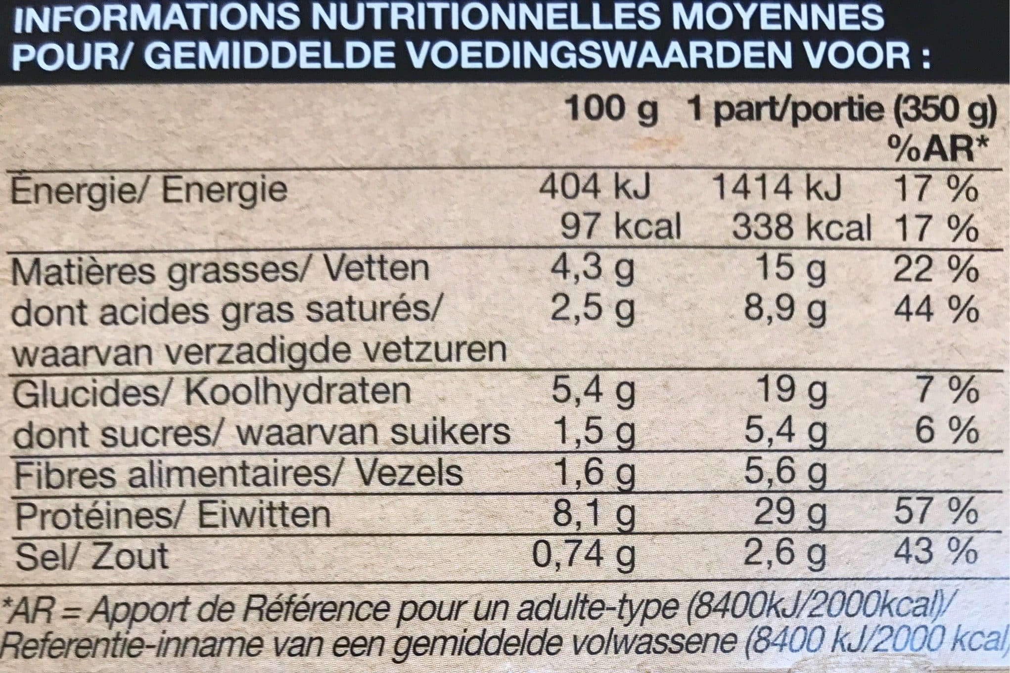Picard Sauté de Porc - Retour du Marché packshot