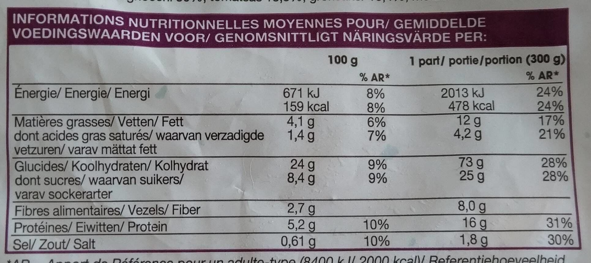 Picard Poêlée de gnocchis (tomates, mozzarella) packshot