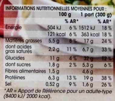 Picard Colombo de poissons, riz et lentilles corail packshot