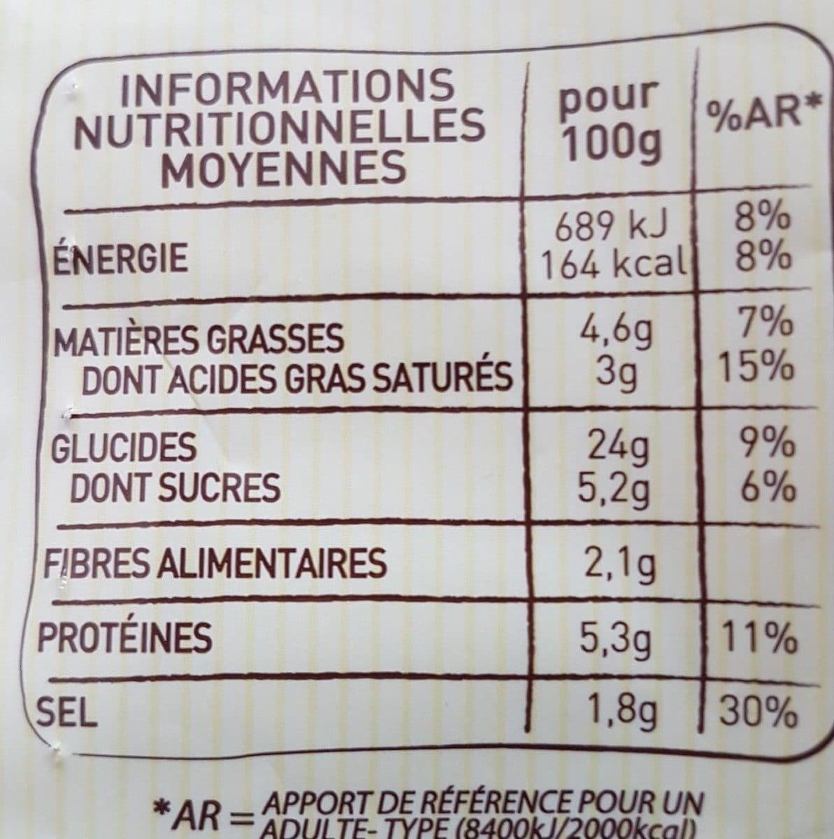 Picard Gnocchis al Gorgonzola packshot