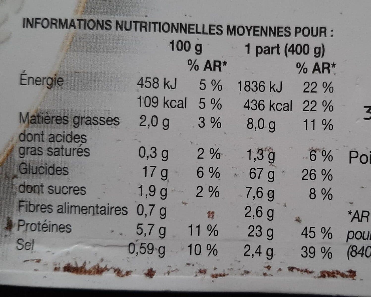 Picard Poulet a la basquaise et riz packshot
