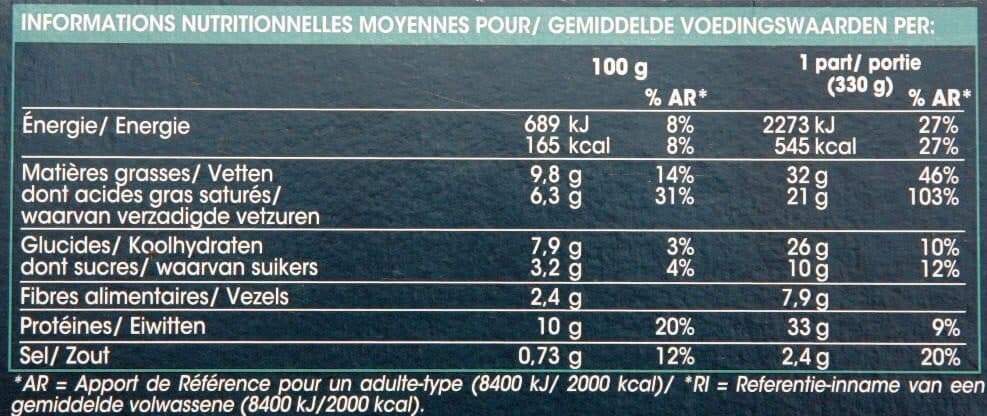 Picard Parmentier de boeuf Charolais packshot
