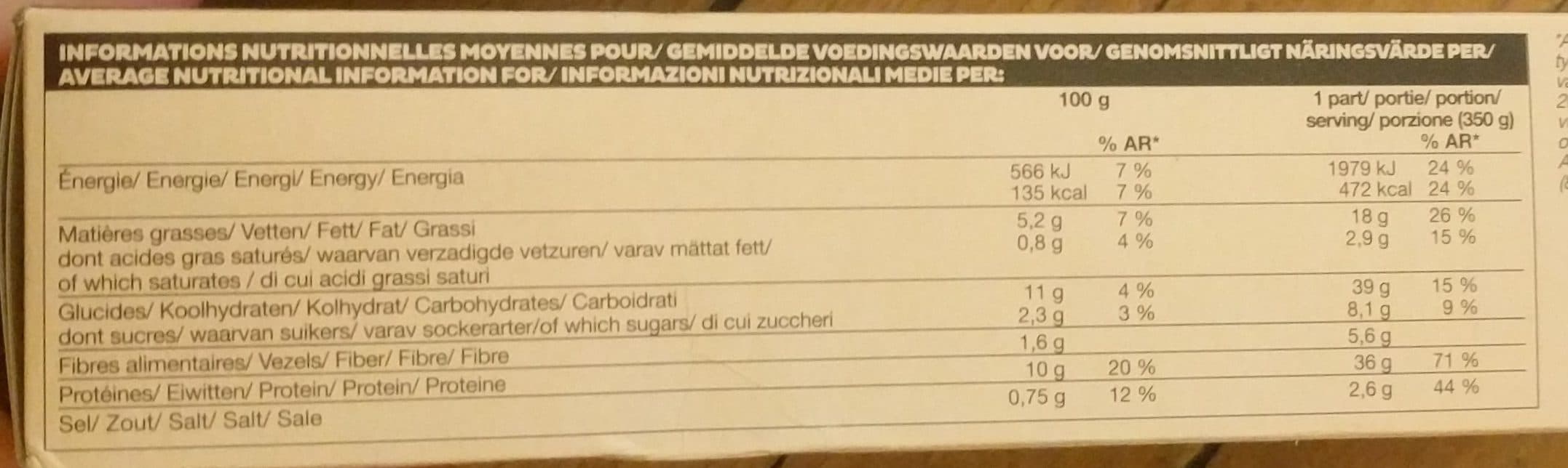 Picard Brochettes de Poulet, Boulghour et Compotée de Légumes, Jus Citronné packshot