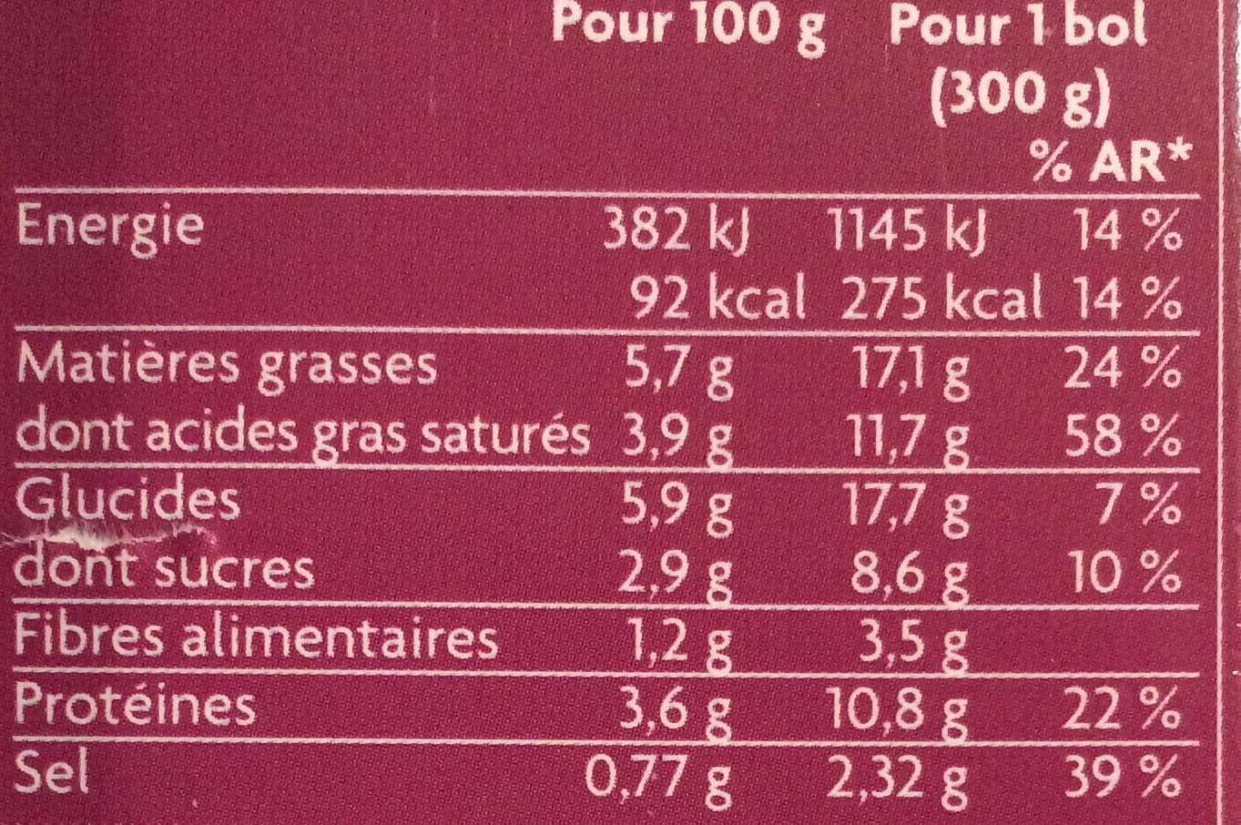 Picard Soupe de courge, poulet et lait de coco packshot