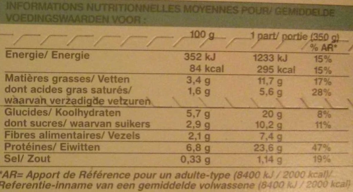 Picard Saumon au lait de coco et cumin, pomme de terre et patate douce, légumes verts, surgelés packshot