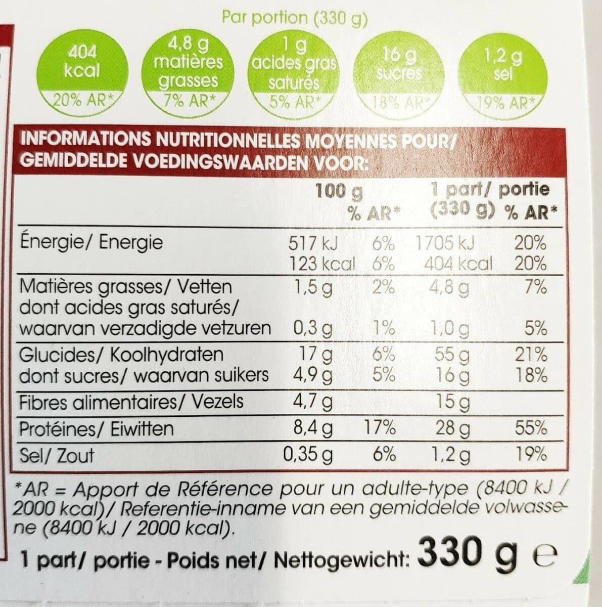 Picard Aiguillettes de poulet au miel et aux épices semoule packshot