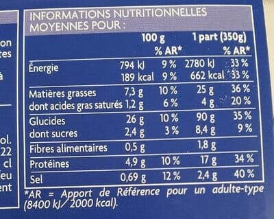 Picard Poulet karaage packshot