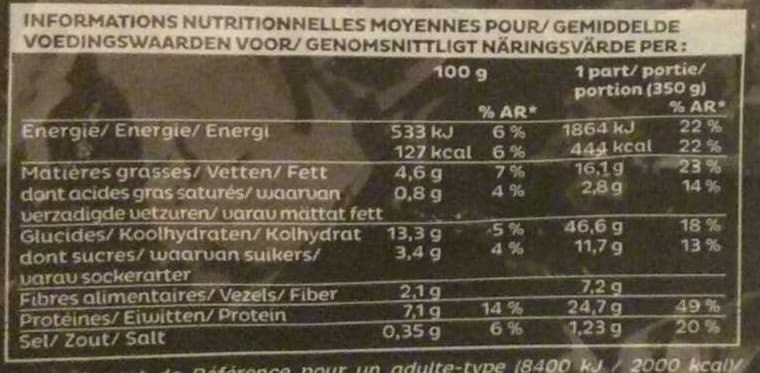 Picard Pâtes au poulet et légumes du soleil packshot
