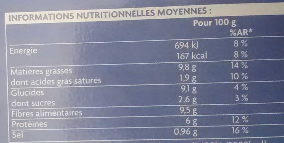 Picard Recette de Méditerrannée Duo d'entrées à la grecque packshot