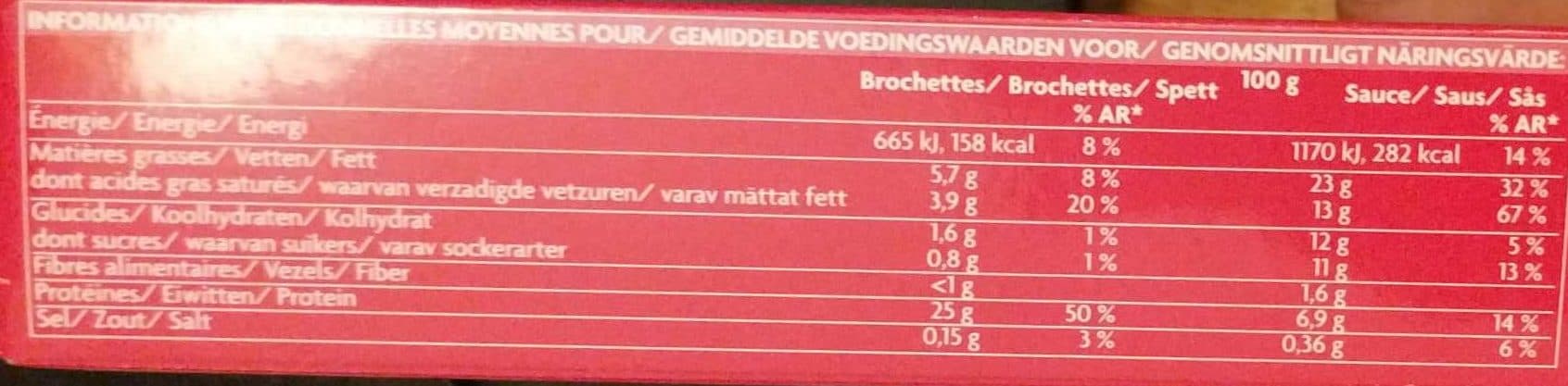 Picard 10 Brochettes de Poulet au Curry avec Sauce Satay packshot