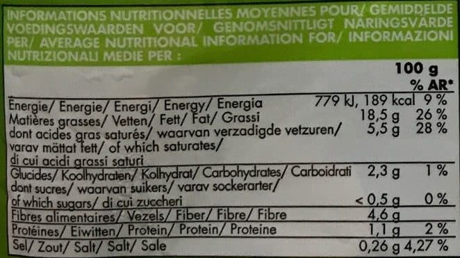 Picard Avocats en Morceaux packshot