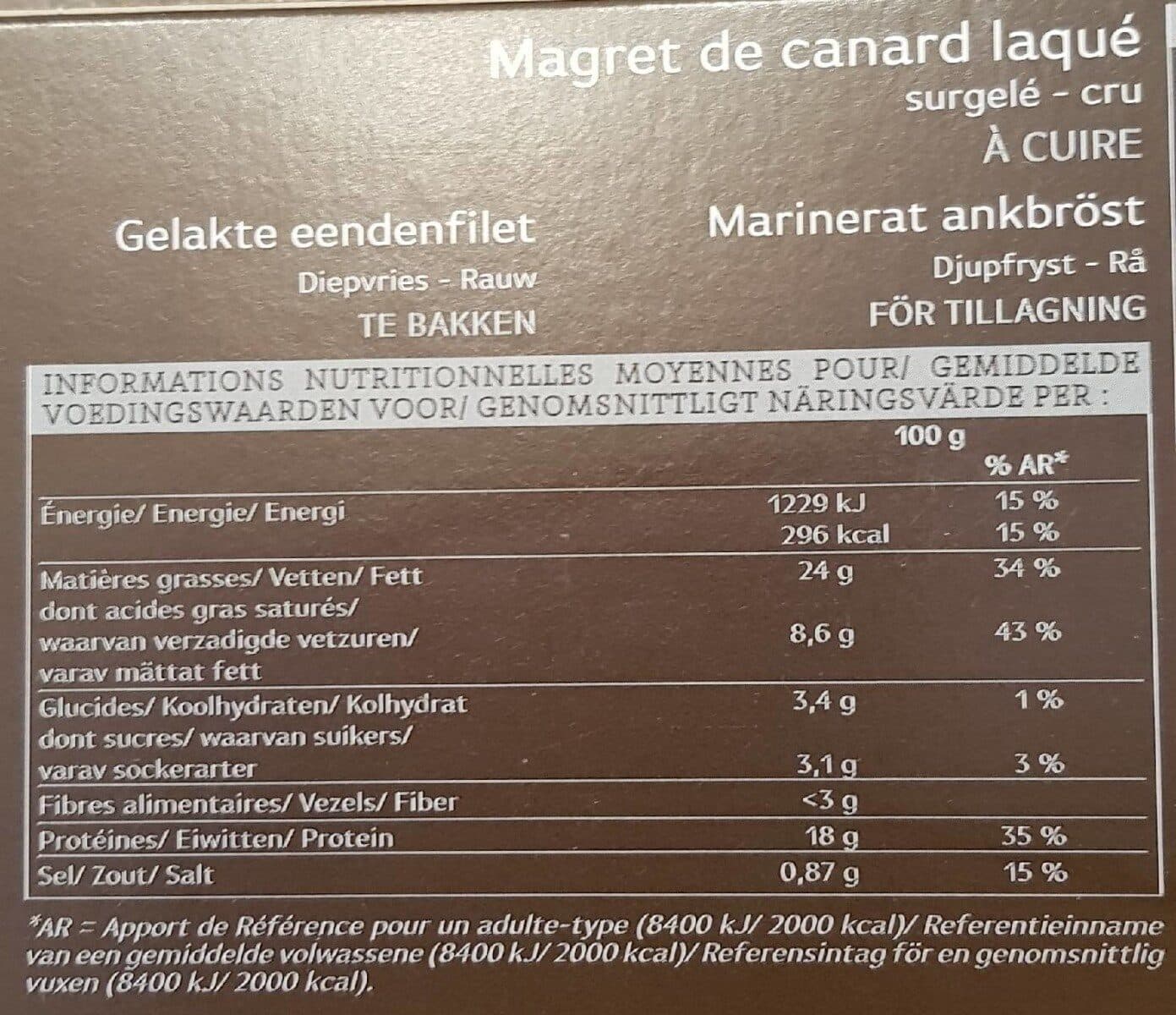 Picard Magret de canard laqué packshot