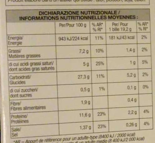 Picard Mozzarelline Panate packshot