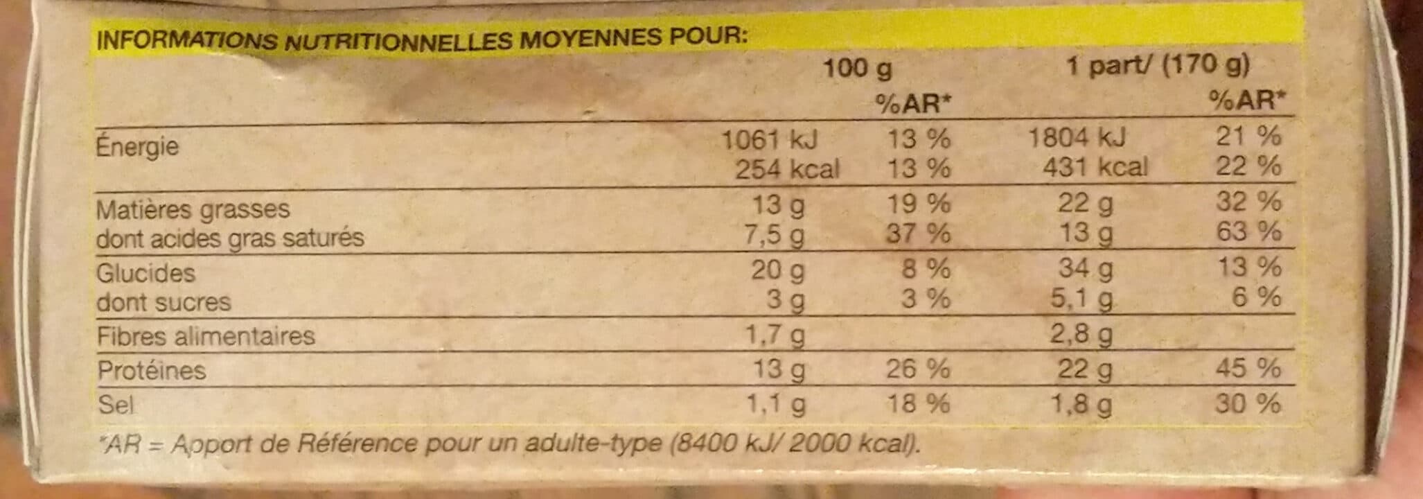 Picard Croque monsieur au chevre packshot