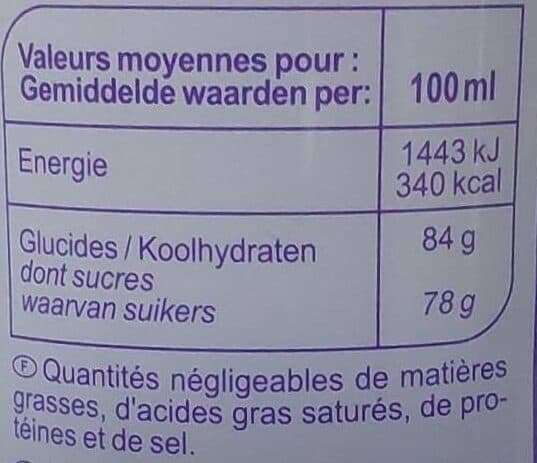 Carrefour Sirop de cassis packshot