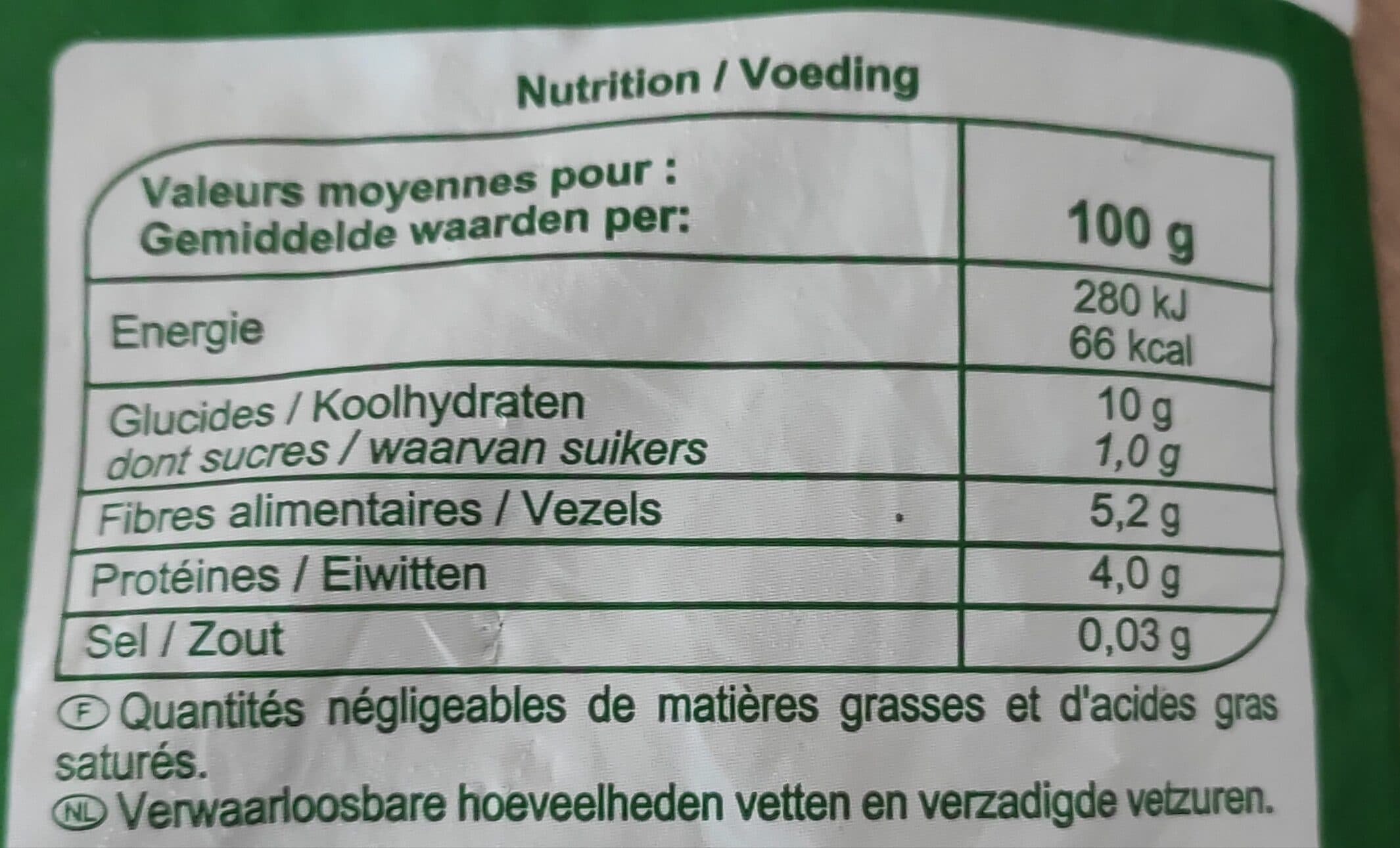 Carrefour Petits pois extra-fins packshot