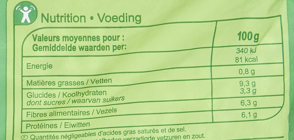 Carrefour Petits Pois Doux Très Fins packshot