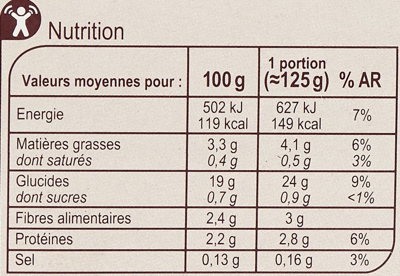 Carrefour Pommes rissolées packshot