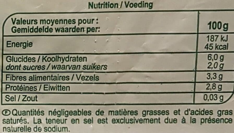 Récemment consommé Haricots verts extra-fins packshot